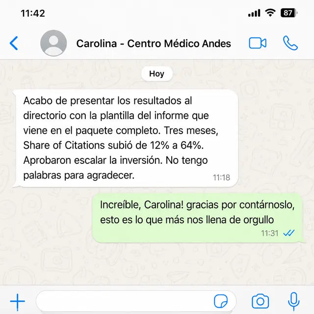 WhatsApp de Carolina de Centro Médico Andes: el Share of Citations subió de 12% a 64% en 3 meses con la plantilla del informe del paquete completo.